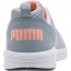 Puma Nrgy Comet Shoes Womens Grey 664WFUAH