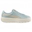 Puma Platform Shoes Womens Blue 895UDCPT